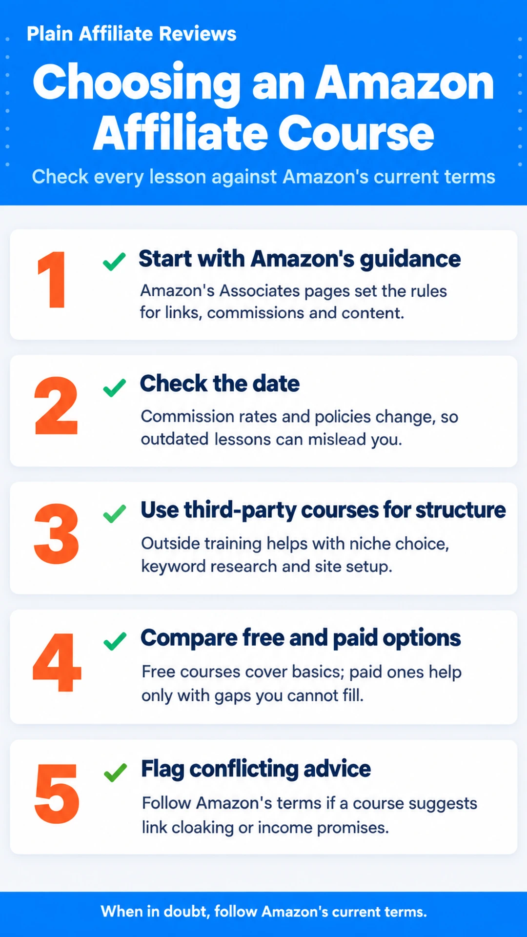 Listicle infographic: Choosing an Amazon Affiliate Course. Check every lesson against Amazon's current terms. 1. Start with Amazon's guidance; 2. Check the date; 3. Use third-party courses for structure; 4. Compare free and paid options; 5. Flag conflicting advice.
