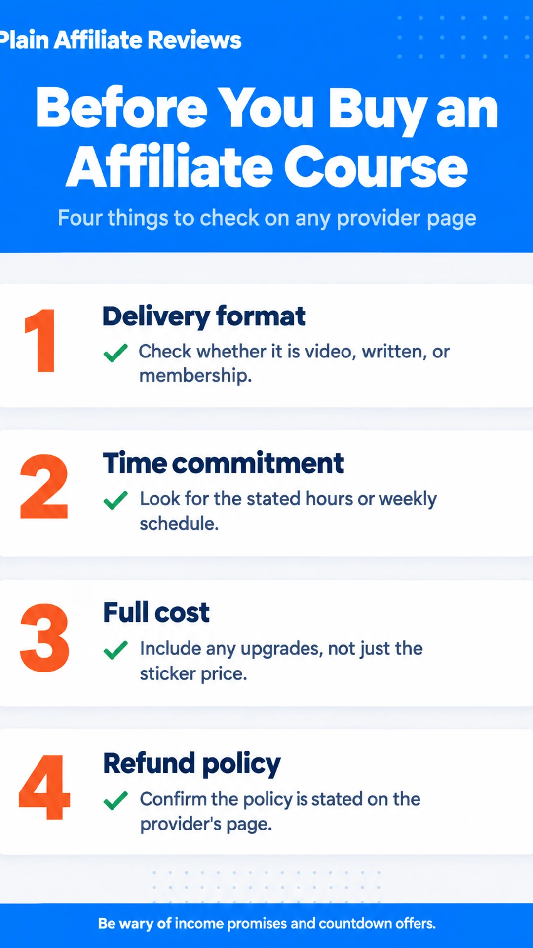 Listicle infographic: Before You Buy an Affiliate Course. Four things to check on any provider page. 1. Delivery format; 2. Time commitment; 3. Full cost; 4. Refund policy.
