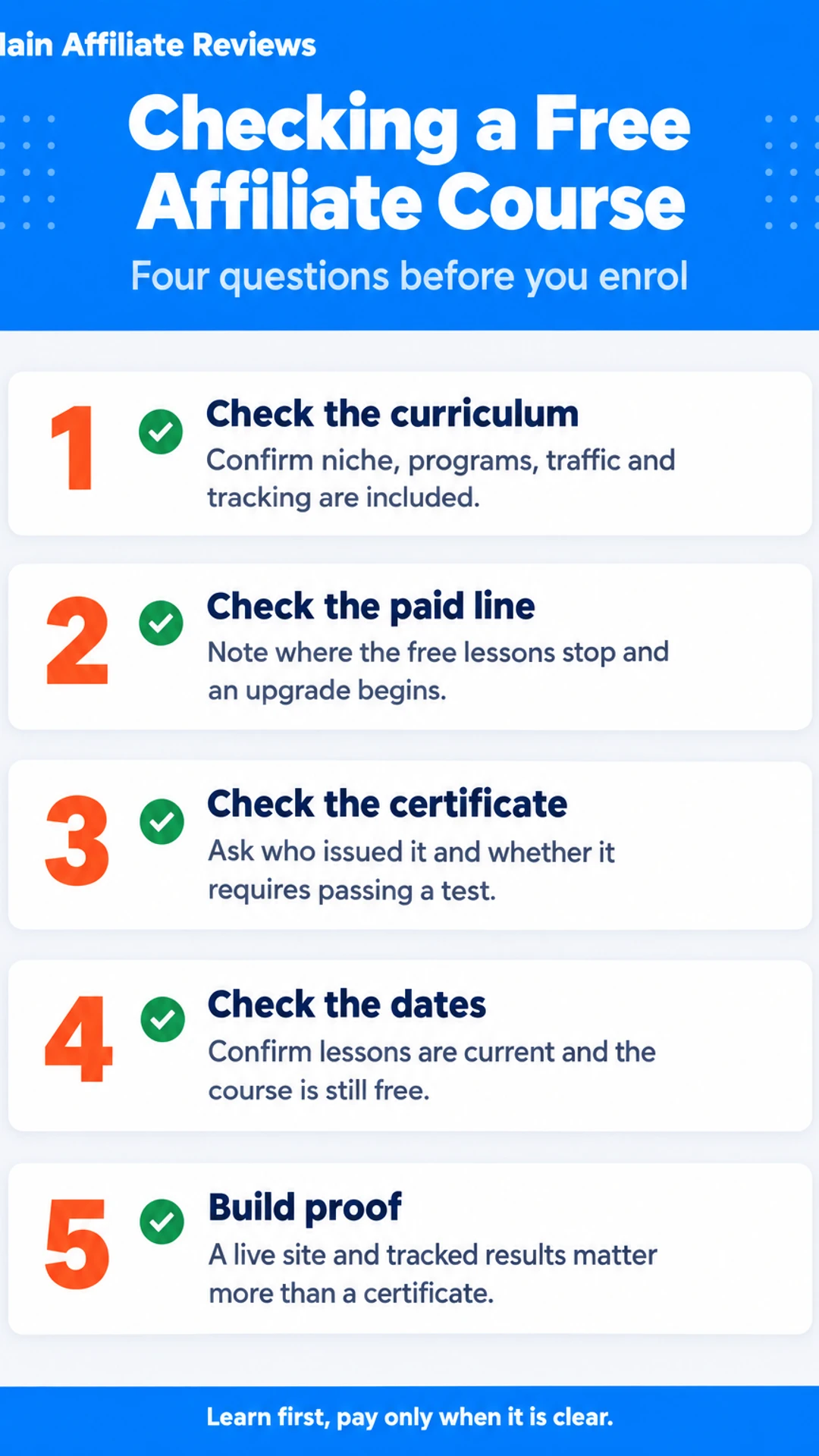 Listicle infographic: Checking a Free Affiliate Course. Four questions before you enrol. 1. Check the curriculum; 2. Check the paid line; 3. Check the certificate; 4. Check the dates; 5. Build proof.